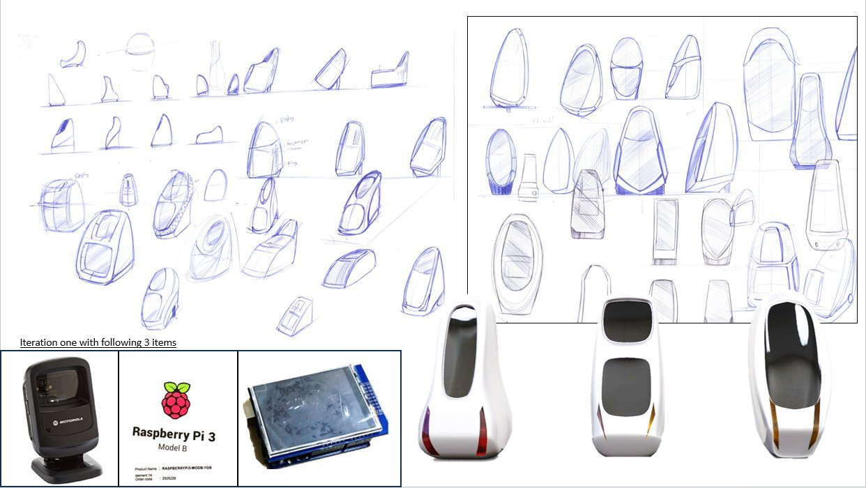 Sketch board for iteration one: form explorations for the gate-top validator, with the scanner, Raspberry Pi 3 and display it had to package, and three white concept renders