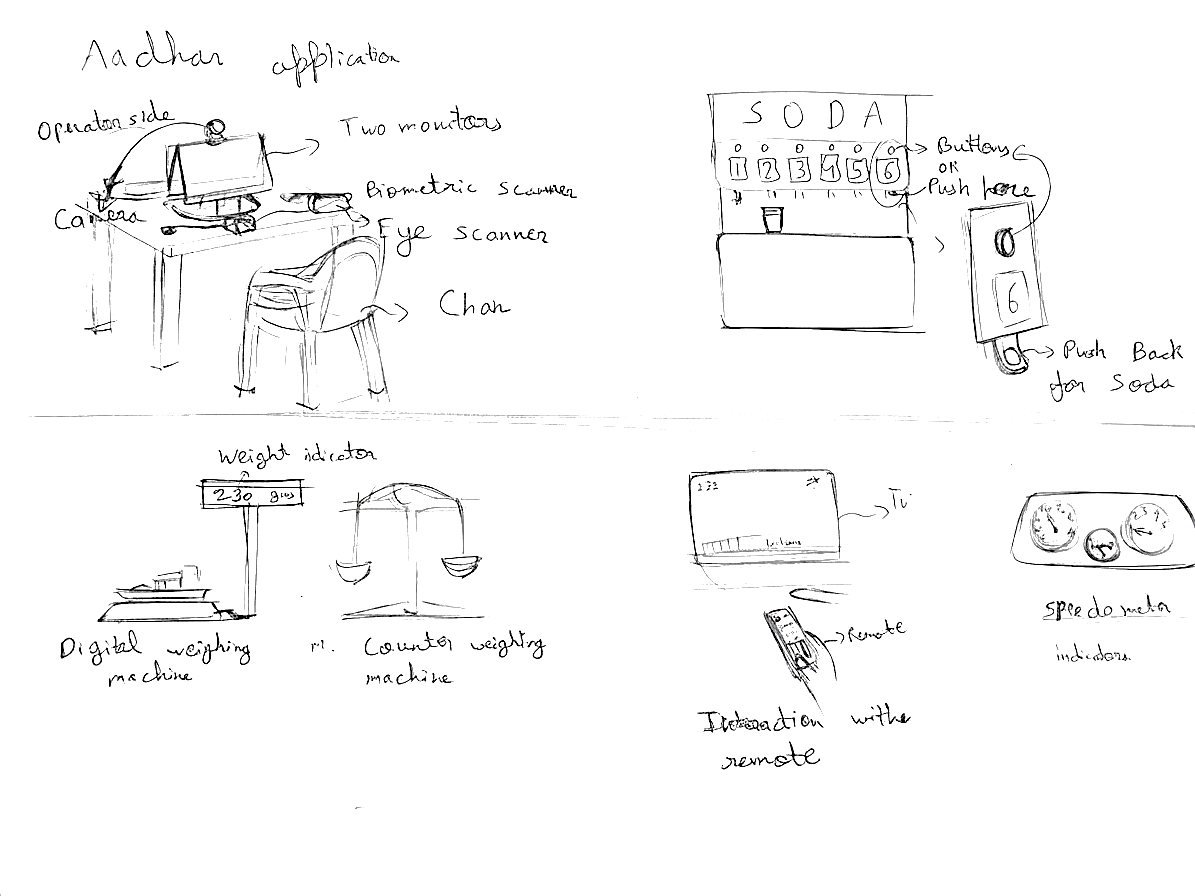 Sketch of the Aadhaar-application setup: operator side with two monitors, camera, biometric scanner and chair