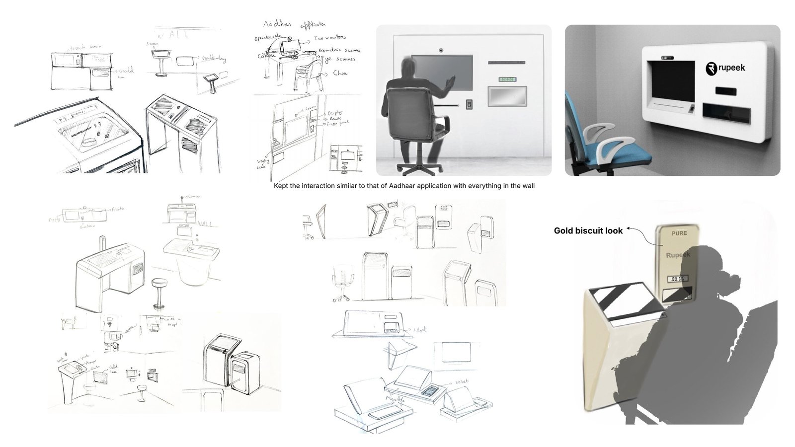 Sketches and wall-mounted kiosk concepts, including the gold biscuit look