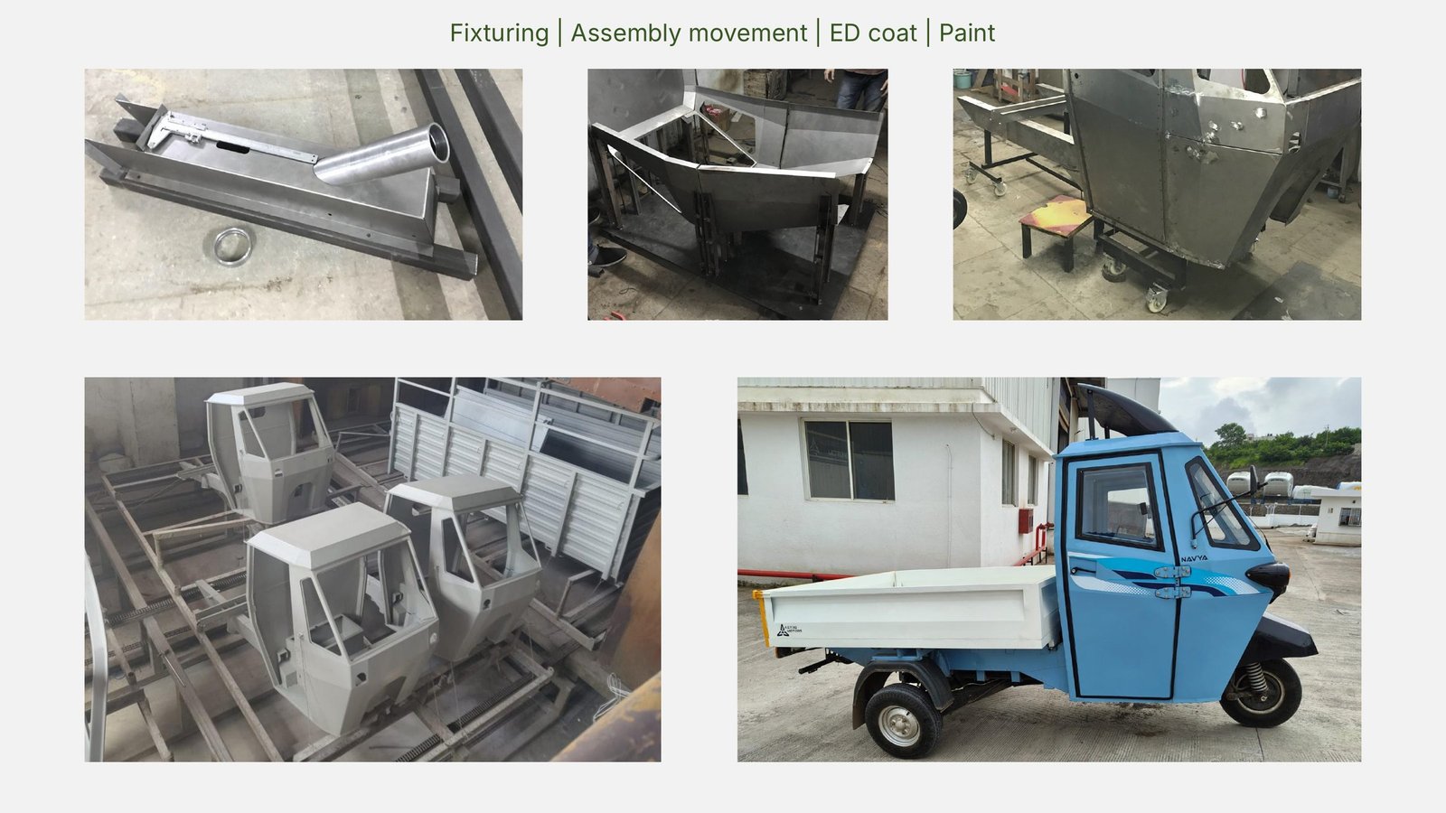 Fixturing, assembly, ED coat and paint
